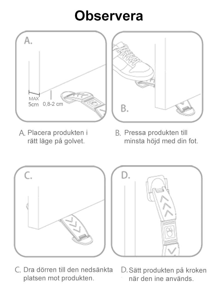 Illustrerad monteringsguide som visar hur en dörrhållare placeras på golvet framför dörren, pressas ned med foten, hålls på plats när dörren dras mot den samt kan hängas upp på en krok när den inte används.